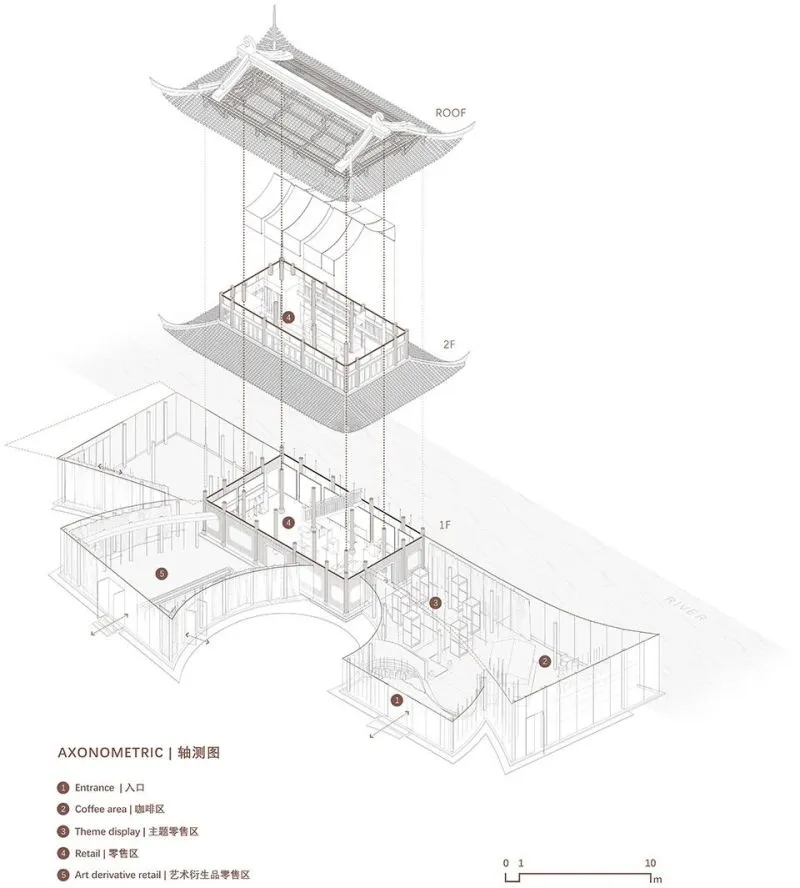 新作 FOURTRY SPACE潮流生活体验空间,成都 STUDIOLITE