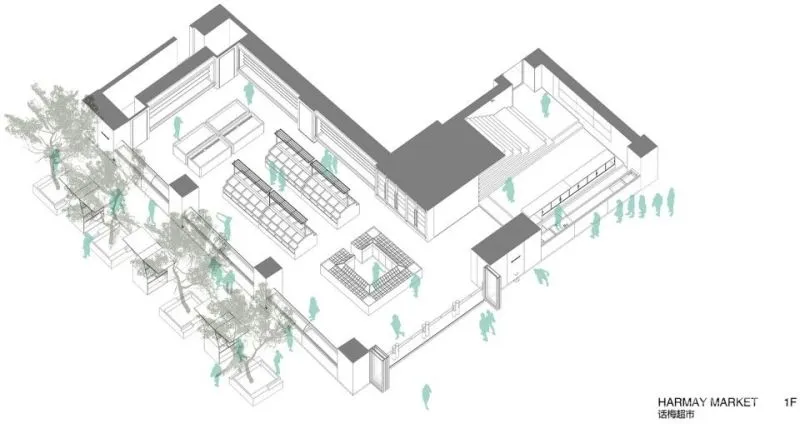 新作 模糊奢侈和日常的边界 HARMAY超市,上海 AIM 恺慕建筑设计