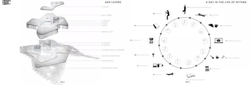 1000㎡神仙般的湖景酒店别墅，秒杀上亿的海景豪宅！