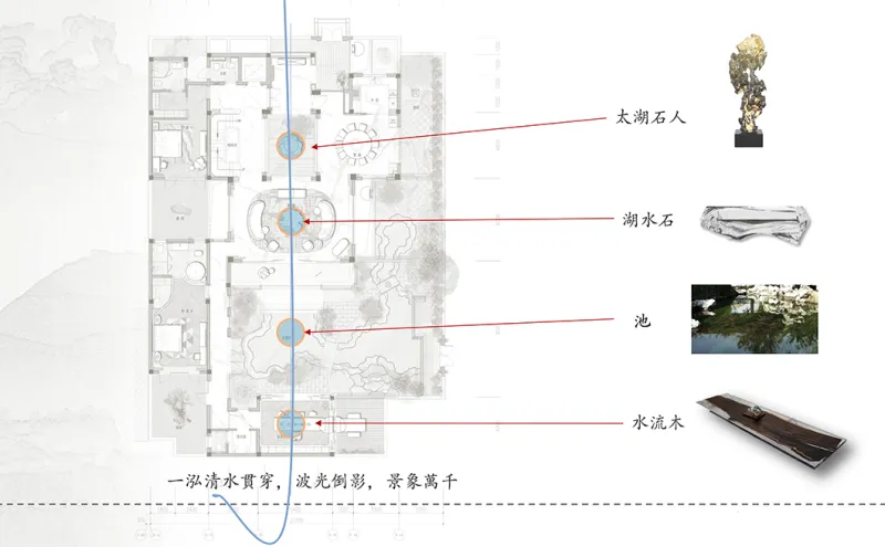 邱德光:拙政江南的「梦幻」