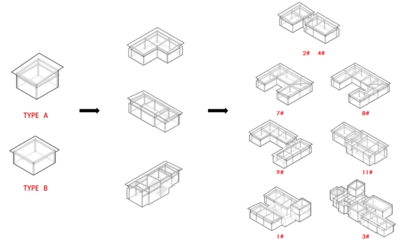 新作 十二个宅基地的新生：泰安东西门村活化更新 孟凡浩 gad · line studio
