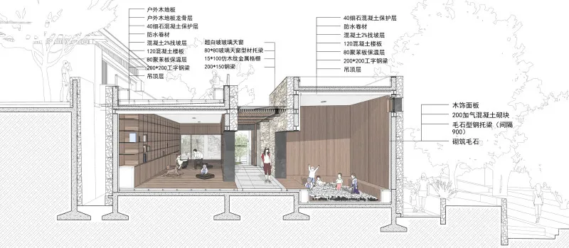 新作 十二个宅基地的新生：泰安东西门村活化更新 孟凡浩 gad · line studio