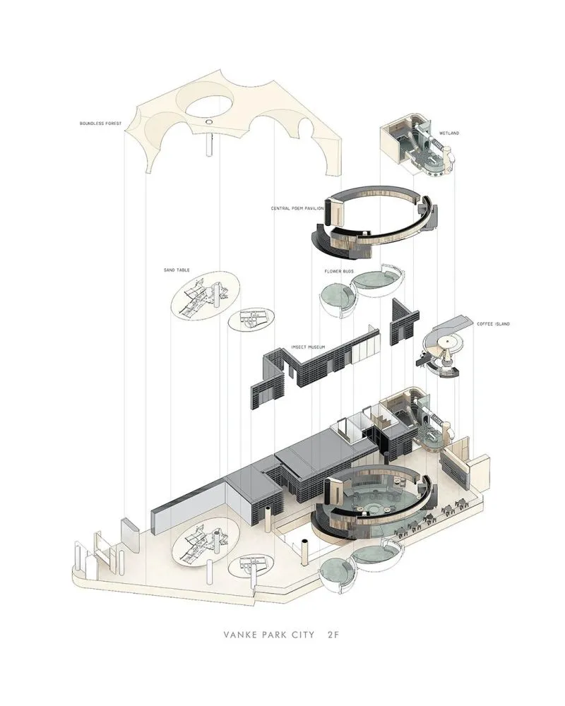 关联以空间的「解构性」和「抽象性」 构序「超现实的界面」