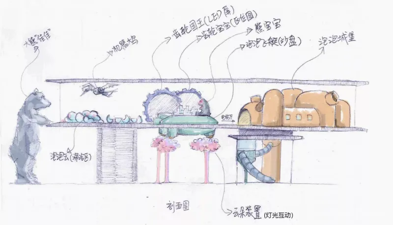 九度设计:奇幻梦想国!