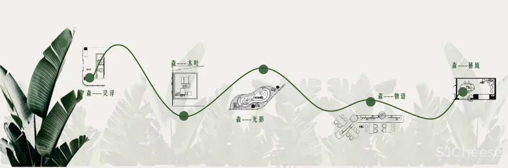 LESTYLE 乐尚设计丨旭辉 无锡敔山公元售楼处