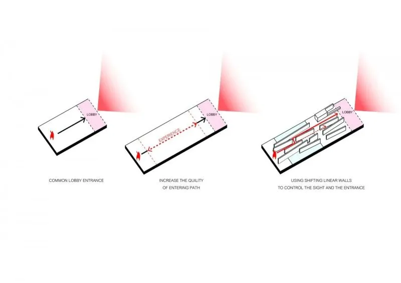 IDIN Architects - 侘寂艺术酒店Arize Hotel ,