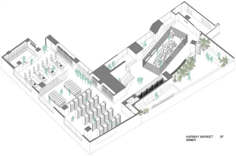 新作 模糊奢侈和日常的边界 HARMAY超市,上海 AIM 恺慕建筑设计