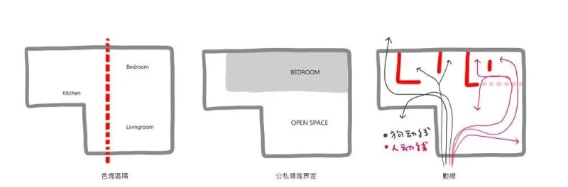 89㎡两居改一居,超通透布局,卫生间都是开放式!