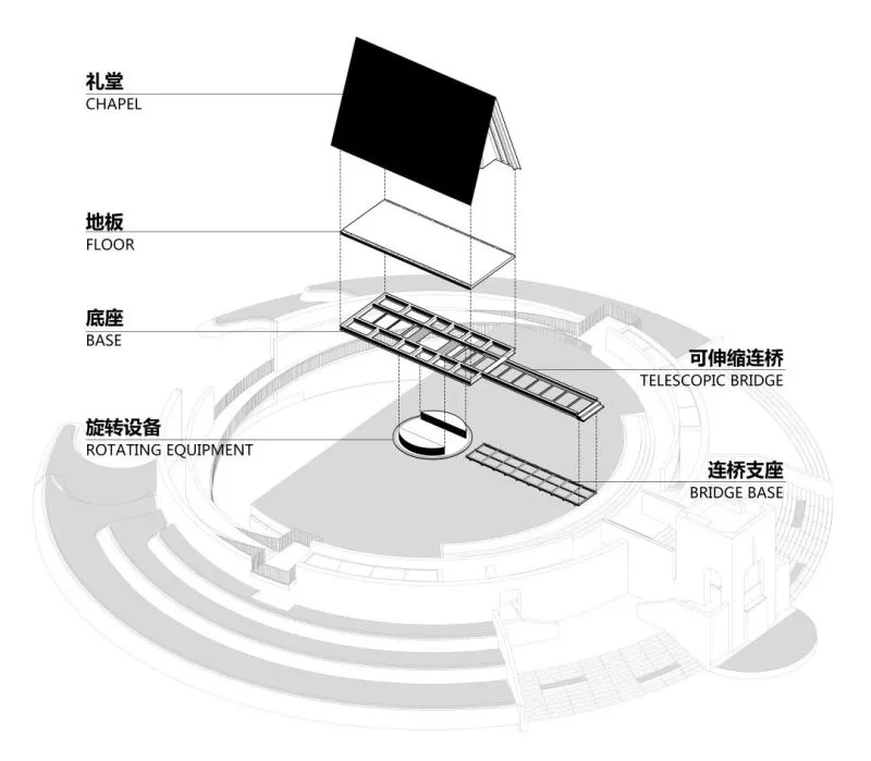 海天之间,刹那即永恒——三亚保利浅海时光里追光礼堂 联创设计
