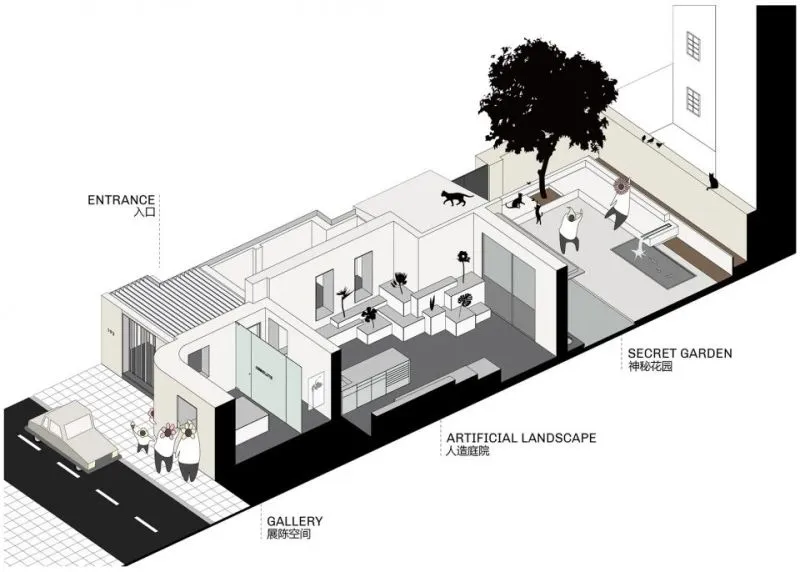 Absolute精品花艺店,上海