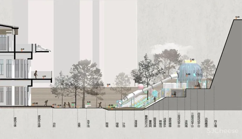 新作 终于来了，2020 中国最美幼儿园——广州圣果国际幼儿园！