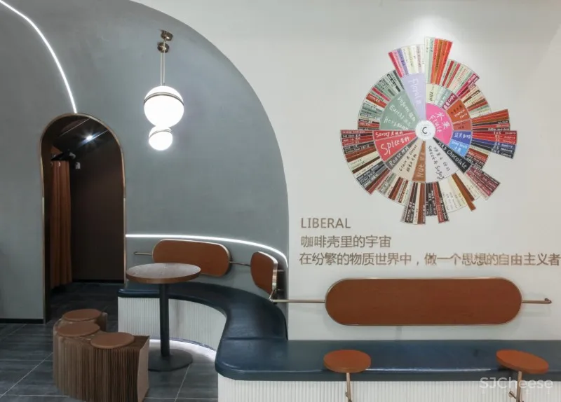 果壳宇宙,Liberal Coffee