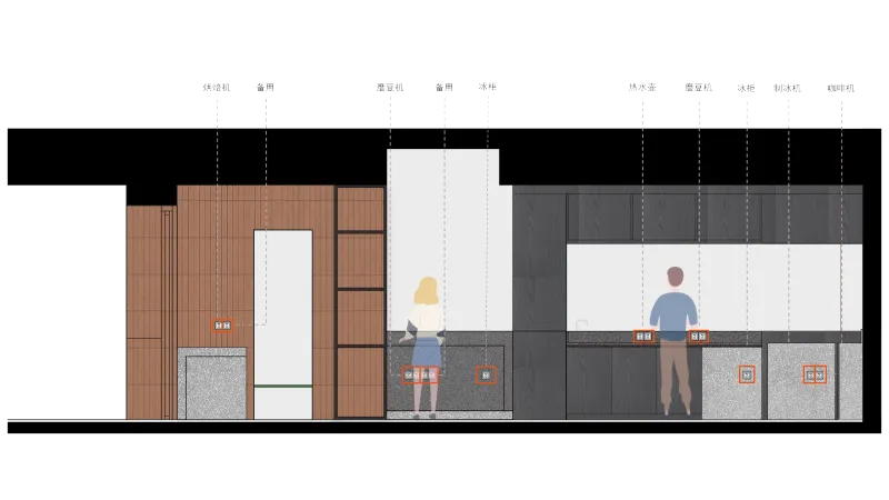 直现建筑空间X『1%coffee』