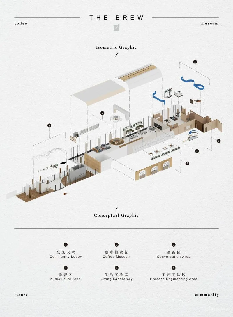 峻佳×LSD：万科Co·life 2.0 产品首秀，打造美好社区服务全景