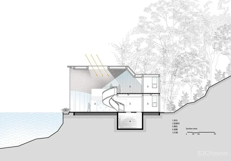 南昆秘境艺术餐厅，惠州