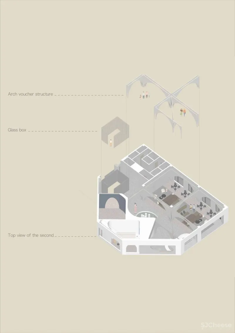 极趣、创意,get沁入式梦幻体验!