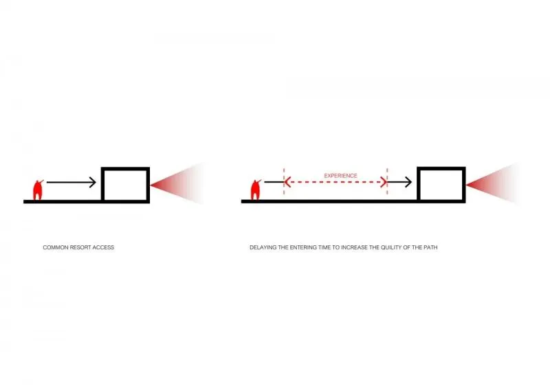 IDIN Architects - 侘寂艺术酒店Arize Hotel ,