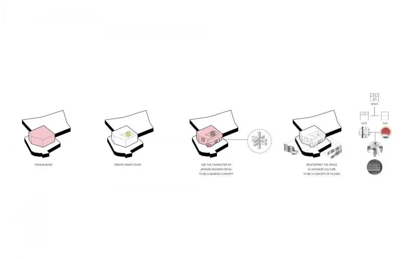 IDIN Architects - 侘寂艺术酒店Arize Hotel ,