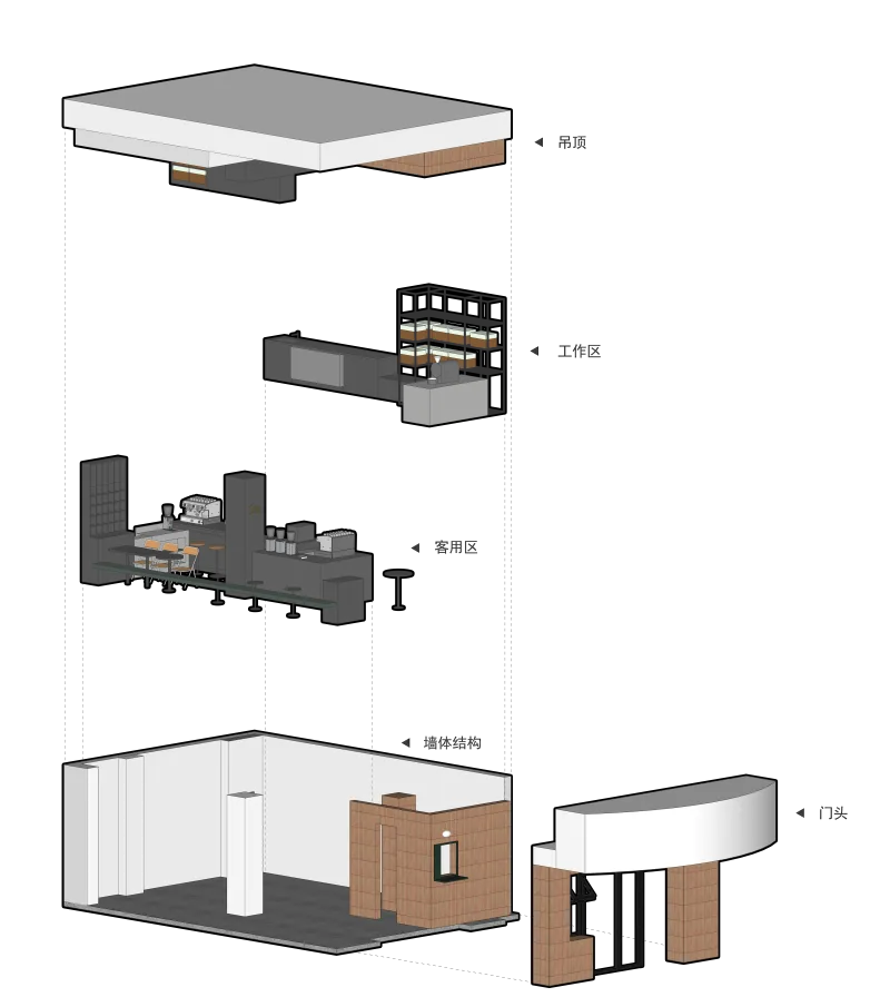 直现建筑空间X『1%coffee』