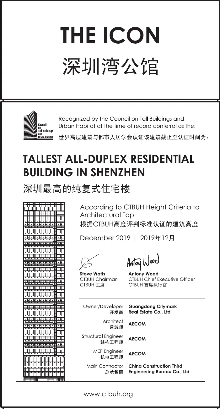 深圳最高全复式住宅楼,4个样板房公开,还有二手豪车店拿下吉尼斯记录!