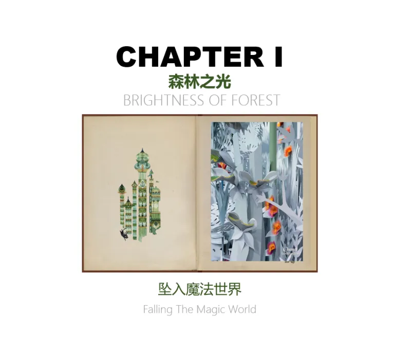 则灵艺术丨卓越蔚蓝铂樾府:开启绿野仙踪探险之旅