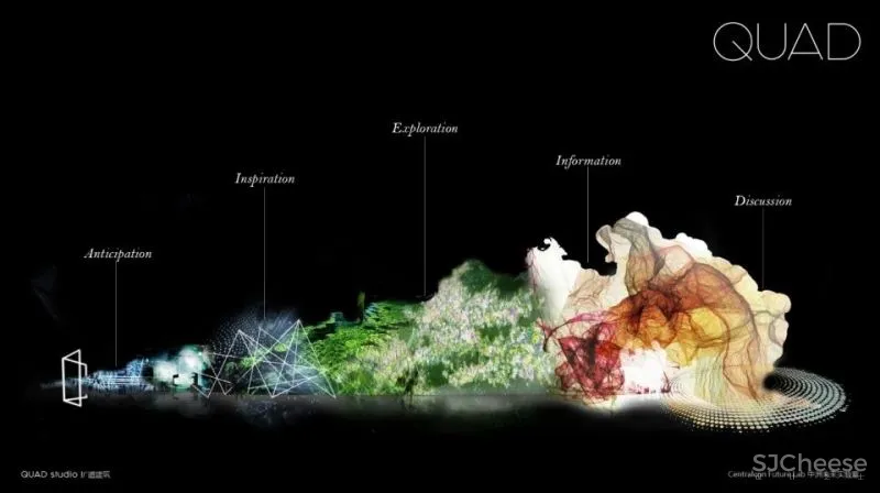 深圳 C Future Lab 中洲未来实验室 QUAD 扩道建筑