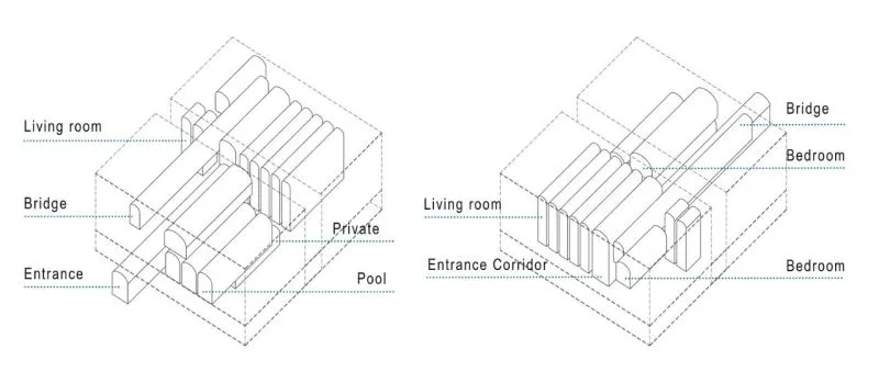 麦迪别墅 迪达办公室