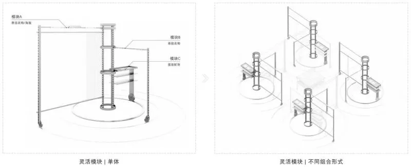 新作 FOURTRY SPACE潮流生活体验空间,成都 STUDIOLITE