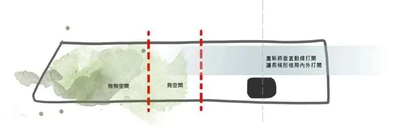 INDOT新作 台式设计，把简约做到极致！