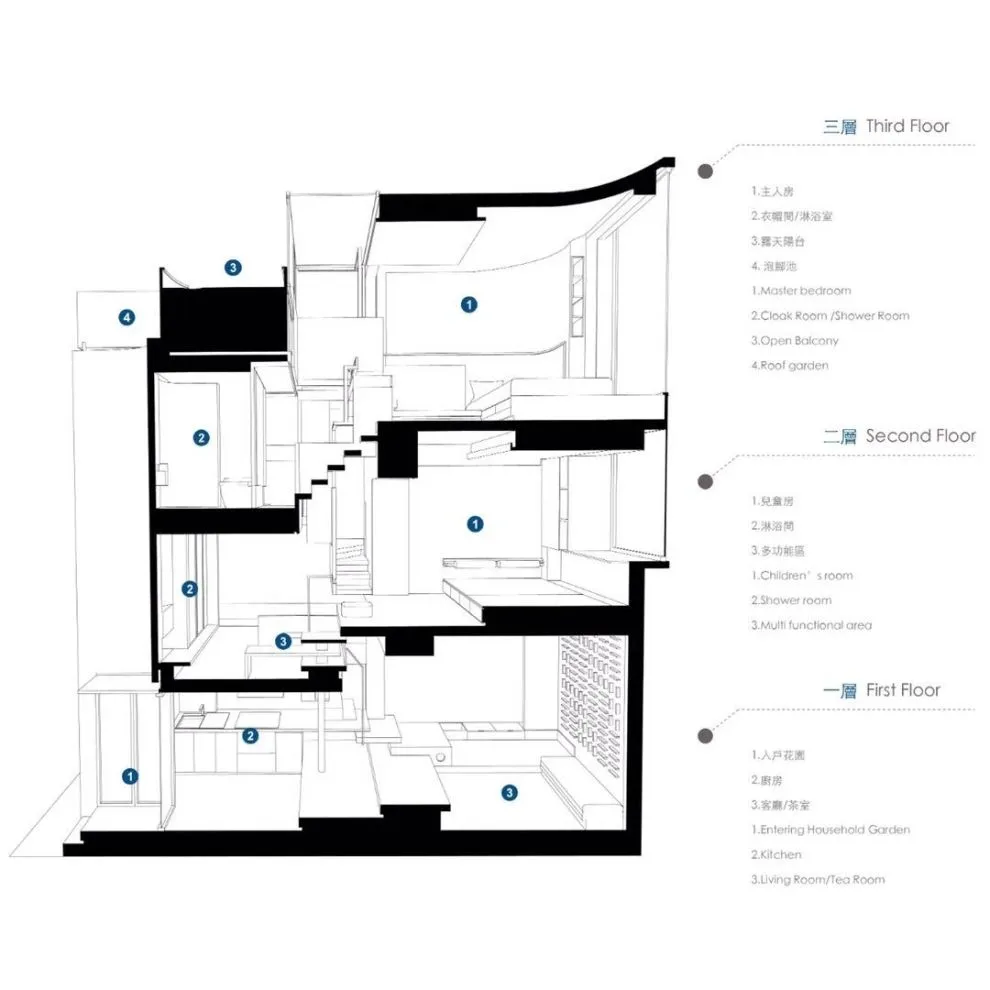 谢英凯『窝·居』｜房子不仅仅是给人住的，猫也有“主人权”