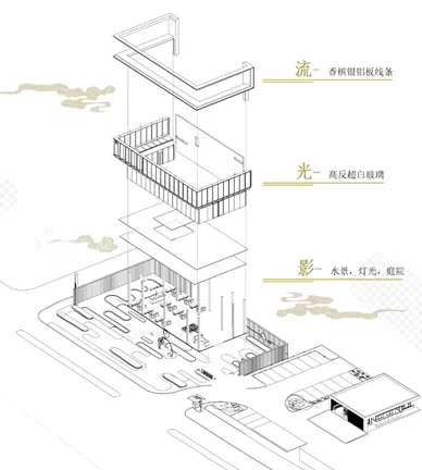 践行计 苏州·燕风华