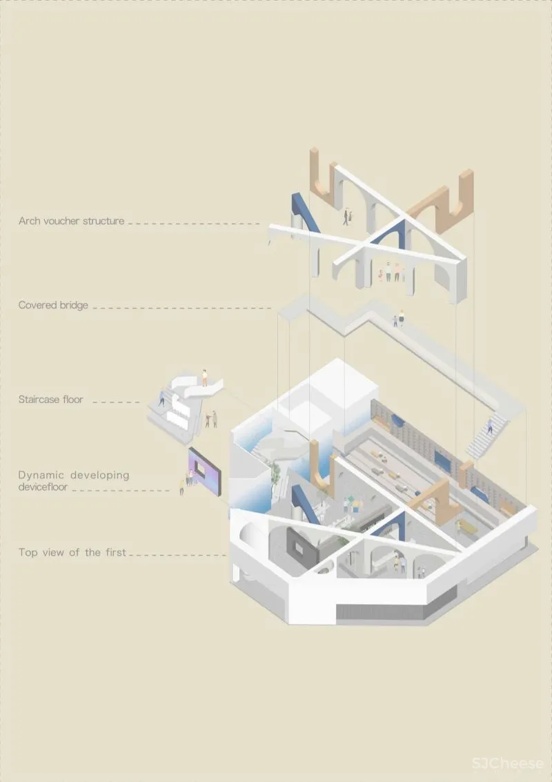 极趣、创意,get沁入式梦幻体验!