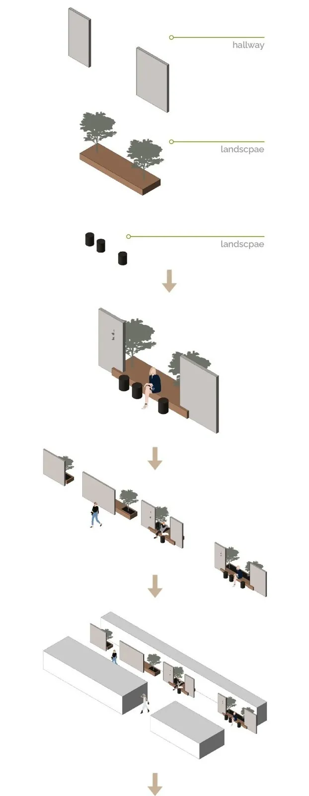 精品酒店X方程式