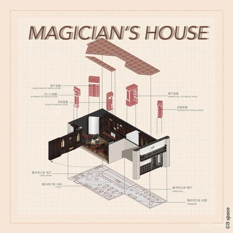 十二都——魔法师之家