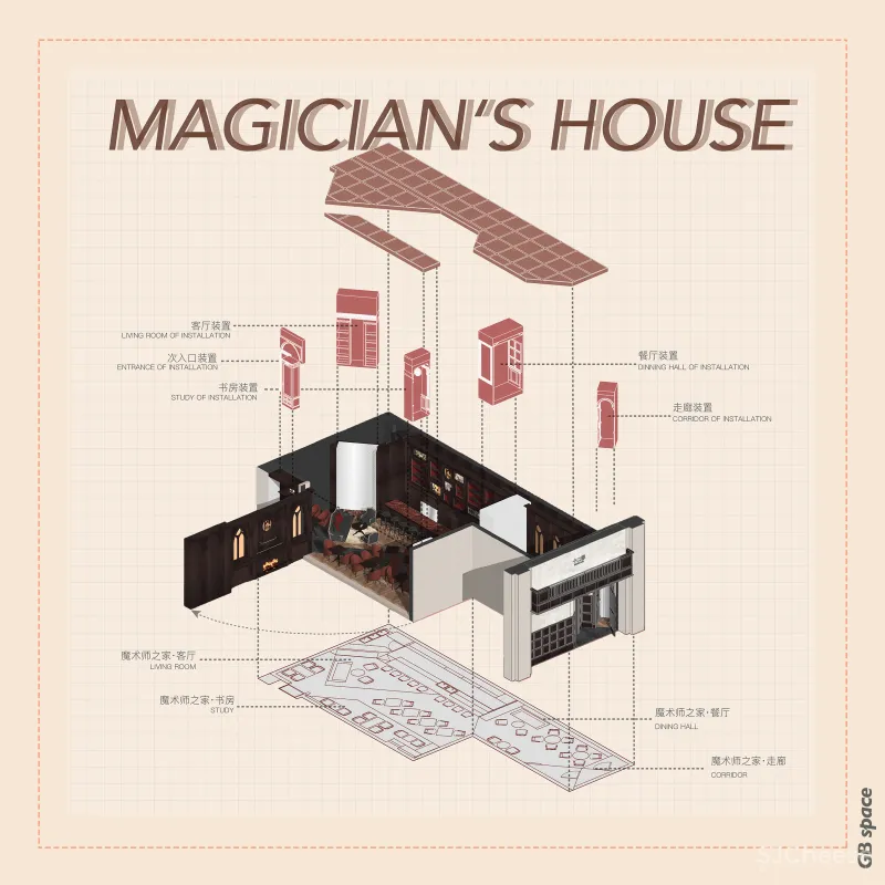 十二都MAGIC BAR，魔法师之家