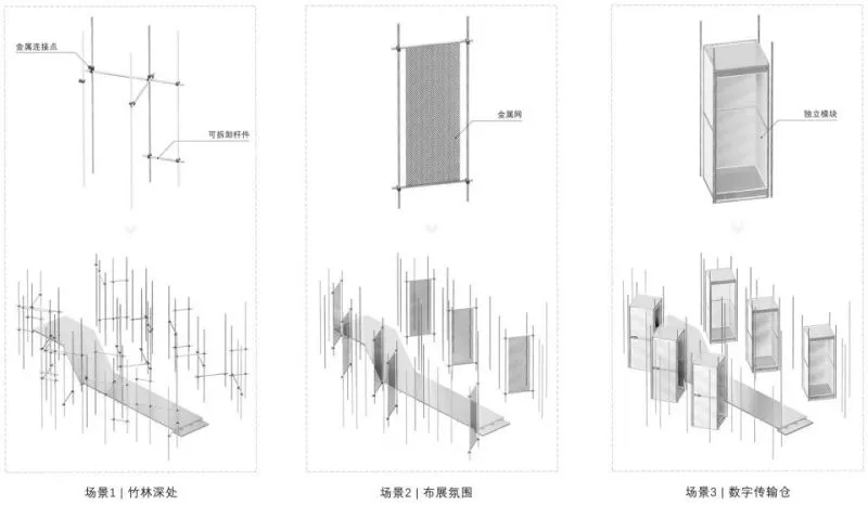 新作 FOURTRY SPACE潮流生活体验空间,成都 STUDIOLITE