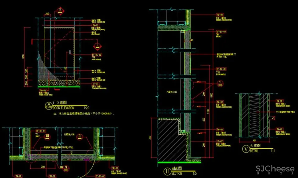 门节点搞不懂?是时候准备一份《各类门CAD节点详图合集-18种分类》了