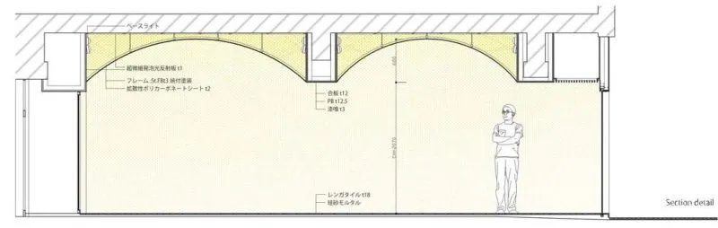 日本福冈丨F.I.L. FUKUOKAVISVIM品牌旗舰店