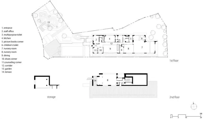 2021年首个火爆朋友圈的日本幼儿园,有钱人家的孩子无法想象的快乐!