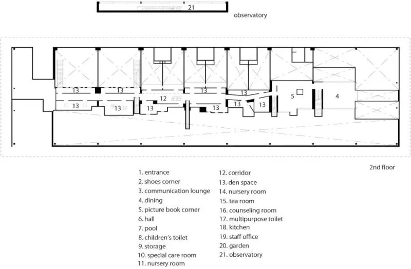 2021年首个火爆朋友圈的日本幼儿园,有钱人家的孩子无法想象的快乐!