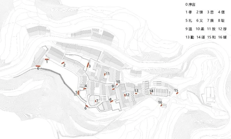 新作 原乡上田 DnA建筑事务所
