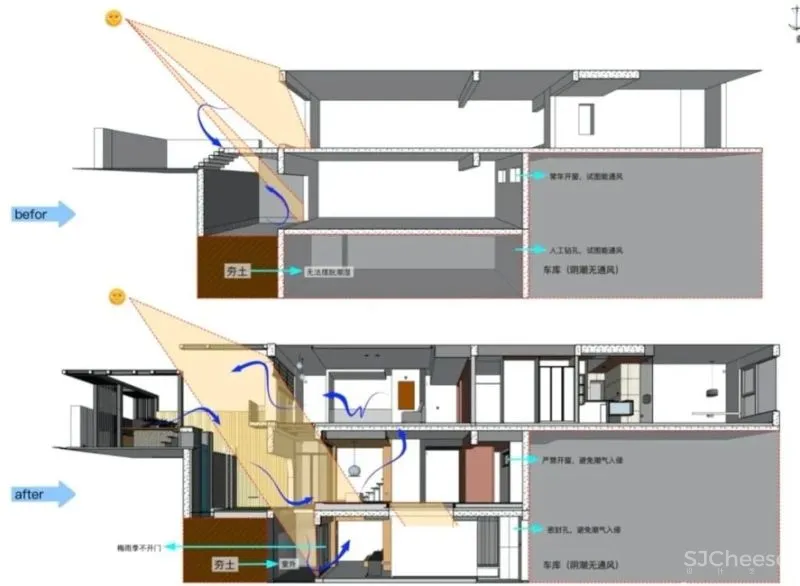 重庆鬼才设计师,教科书级别改造,地窖变身阳光房