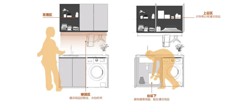 大朴-勿量:颜值与韵味并存,真正的老上海烟火气
