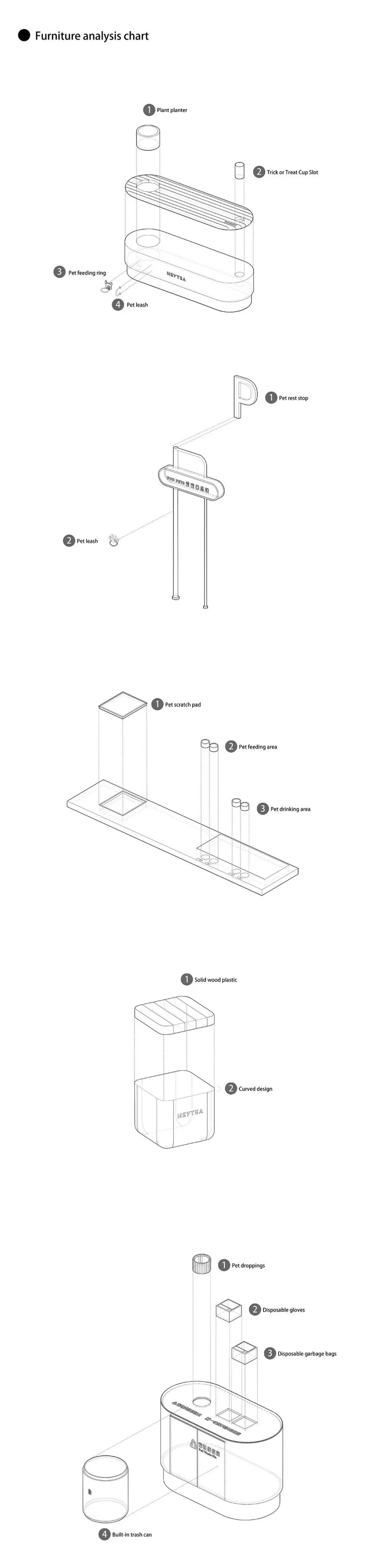 UND 深圳喜茶宠物友好主题店,萌宠社交,趣味十足