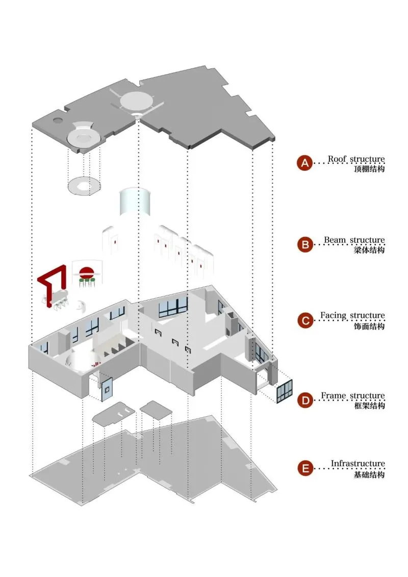 260㎡几何公寓，在违背的结构中寻求规律 苏格设计