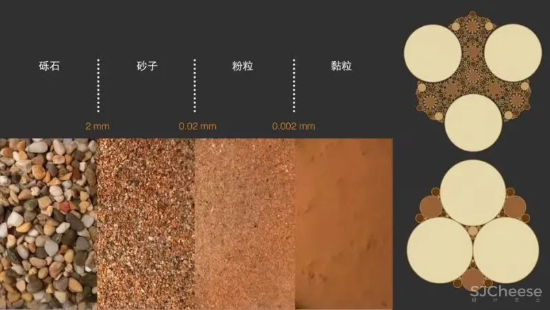 永不过时的夯土墙,自然的材料之美