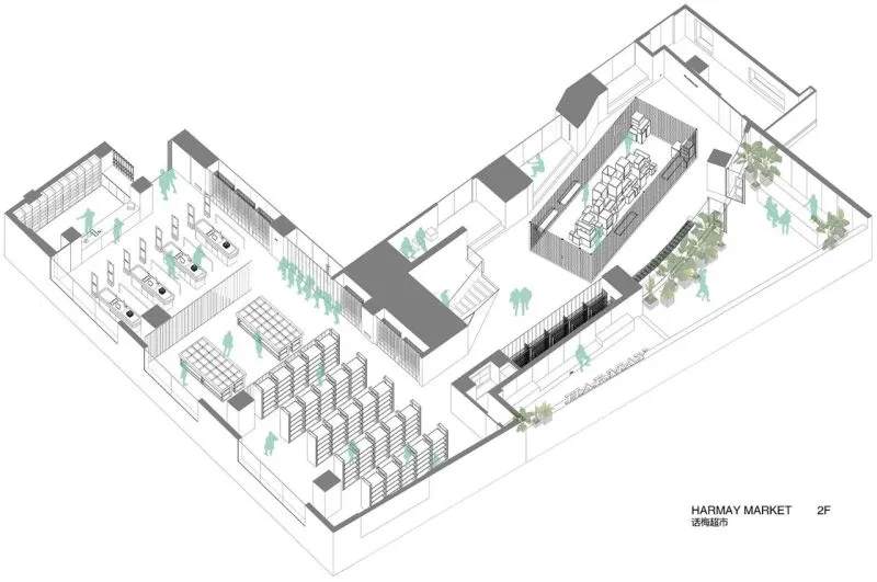 上海·“HARMAY話梅”美妆店设计 AIM