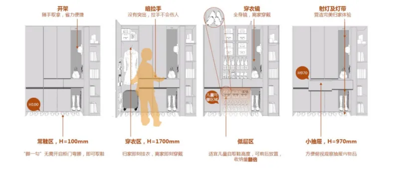 大朴-勿量:颜值与韵味并存,真正的老上海烟火气