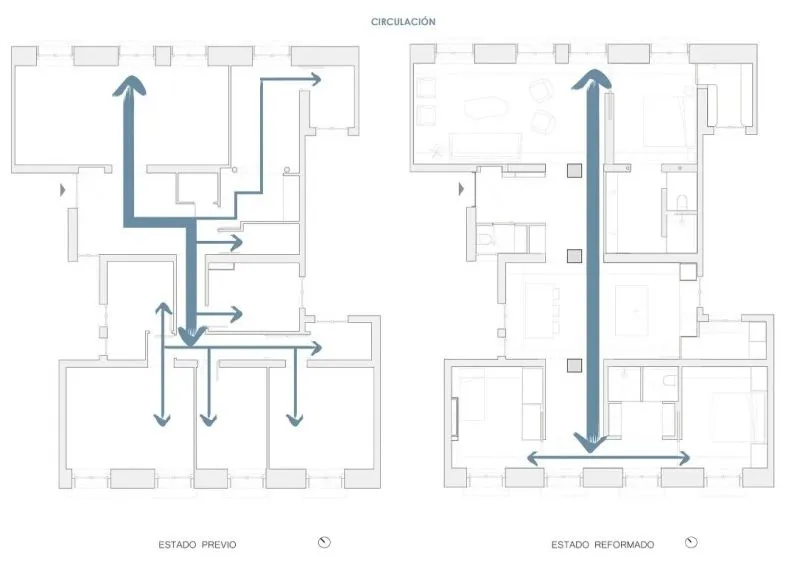 OOAA Architecture-构造极致简约境界!