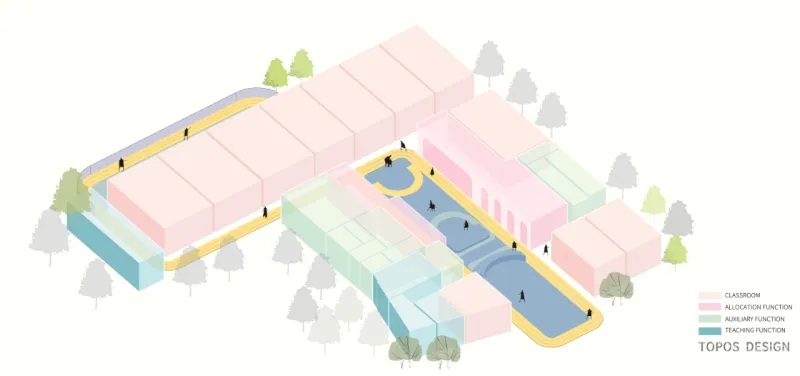 建筑师设计了一个1180平米幼儿早教机构，用设计守护着儿童在成人以前的纯粹与天真